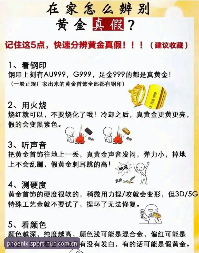 凤凰体育正版性实用鉴别指南：从版本更新到行业观察的必备知识